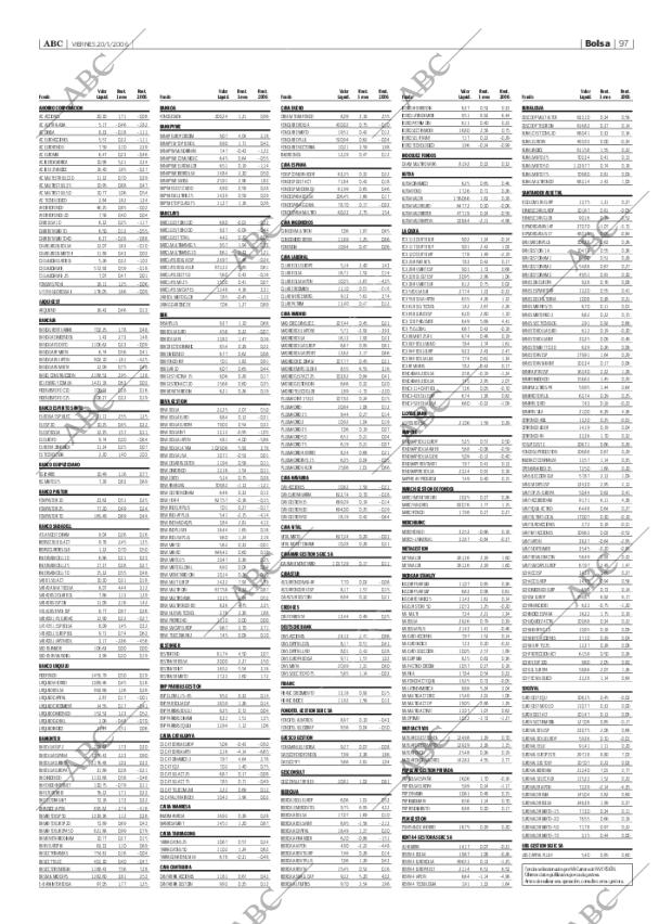 ABC SEVILLA 20-01-2006 página 97