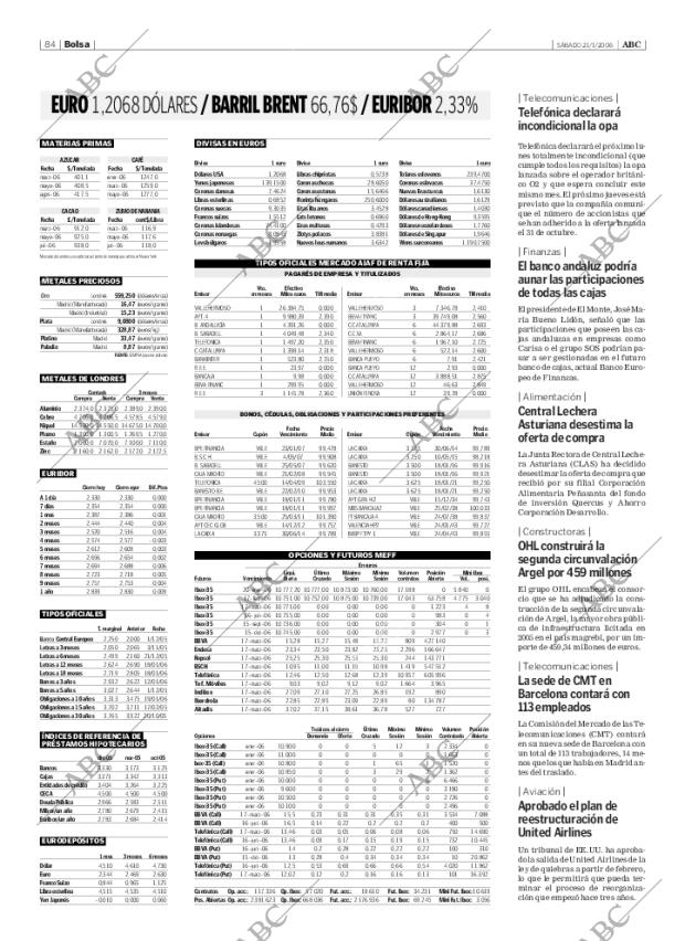 ABC SEVILLA 21-01-2006 página 84