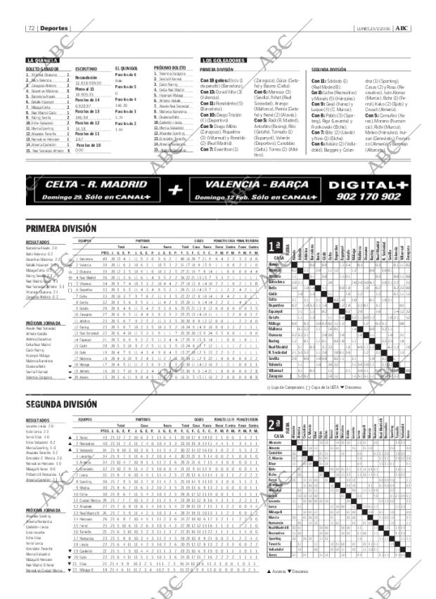 ABC CORDOBA 23-01-2006 página 72