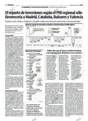 ABC MADRID 25-01-2006 página 16