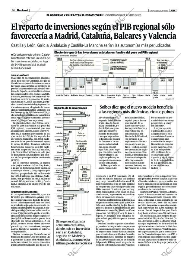 ABC MADRID 25-01-2006 página 16