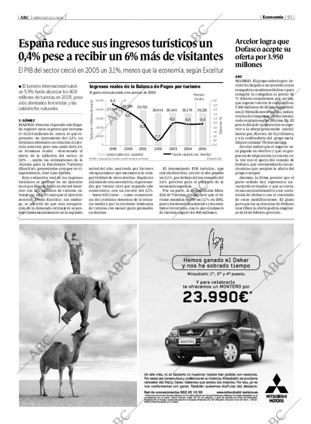 ABC MADRID 25-01-2006 página 93