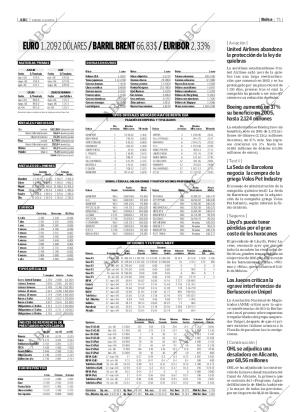 ABC CORDOBA 02-02-2006 página 75