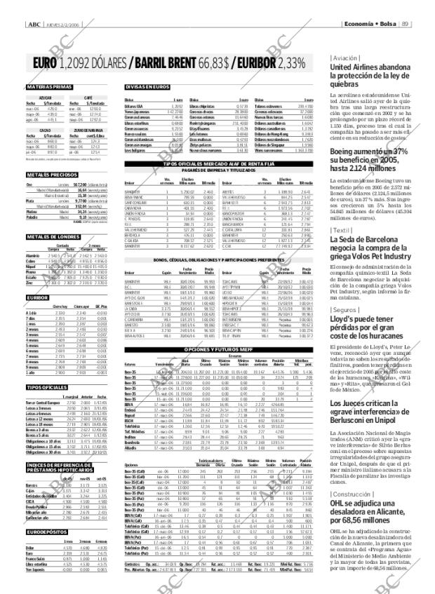 ABC MADRID 02-02-2006 página 89