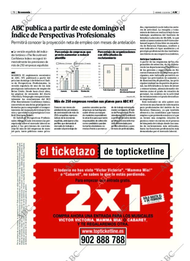 ABC CORDOBA 03-02-2006 página 78