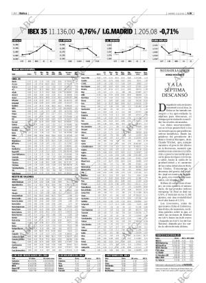 ABC CORDOBA 03-02-2006 página 84