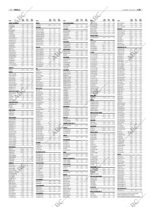 ABC CORDOBA 03-02-2006 página 86