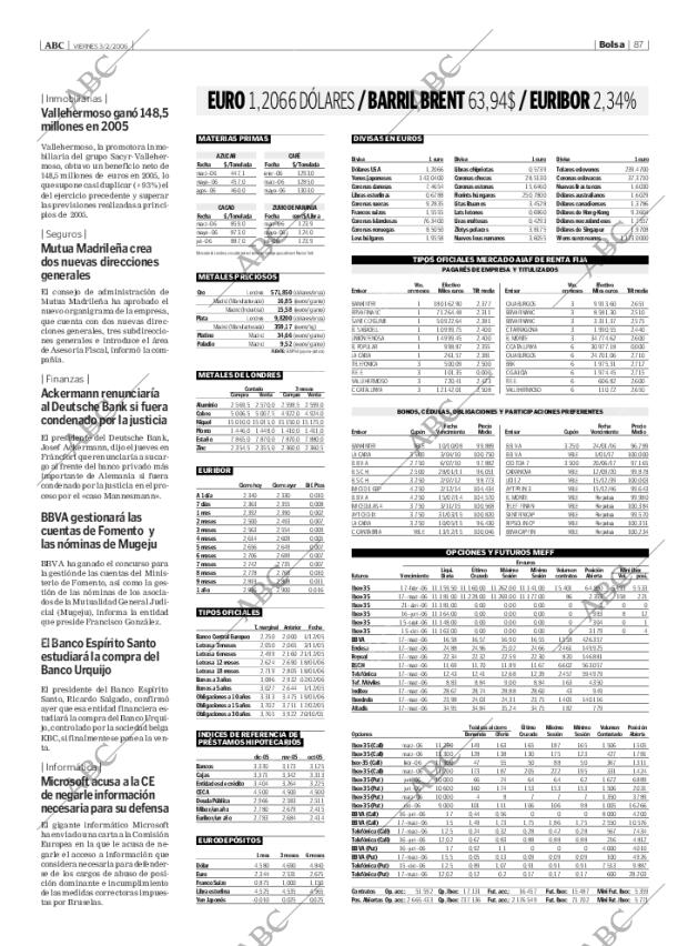 ABC CORDOBA 03-02-2006 página 87