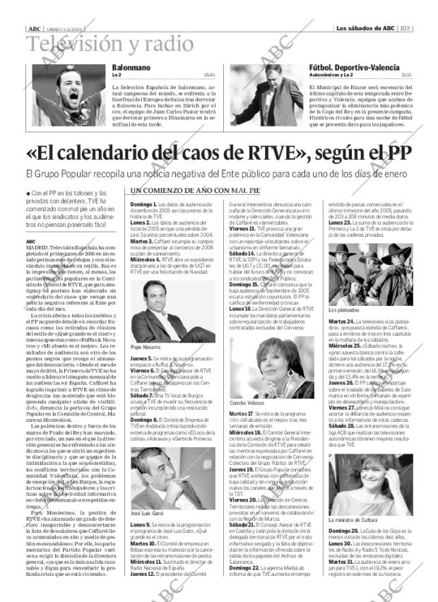 ABC CORDOBA 04-02-2006 página 103