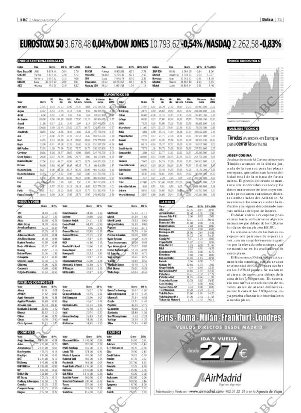 ABC CORDOBA 04-02-2006 página 75