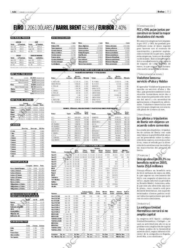 ABC CORDOBA 04-02-2006 página 77