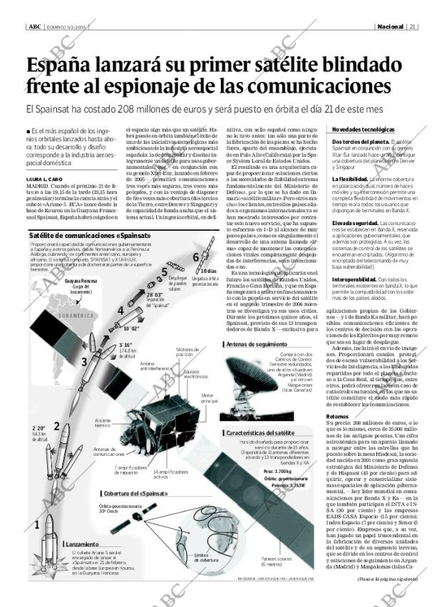 ABC CORDOBA 05-02-2006 página 21