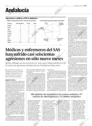 ABC CORDOBA 05-02-2006 página 54