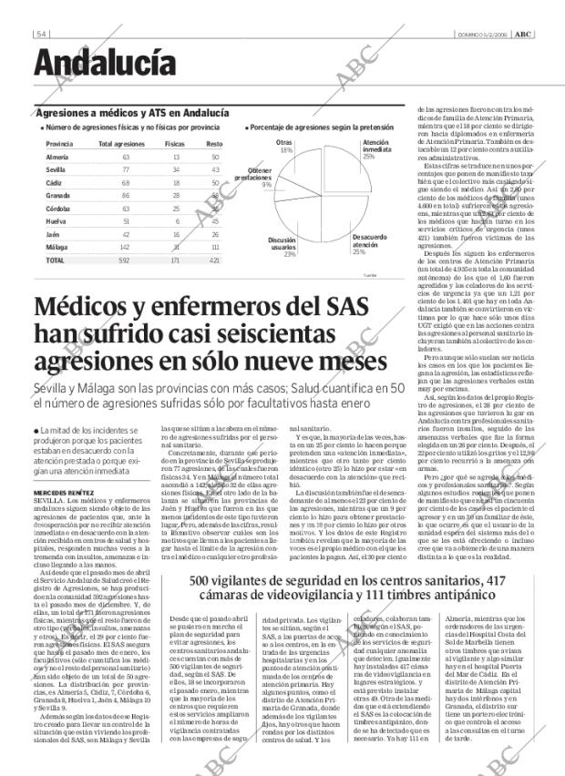 ABC CORDOBA 05-02-2006 página 54