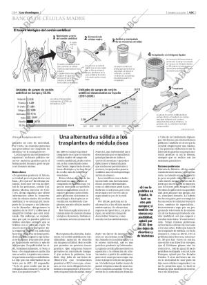 ABC CORDOBA 05-02-2006 página 64