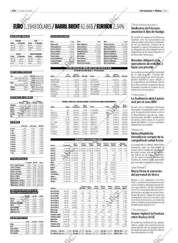 ABC MADRID 09-02-2006 página 89