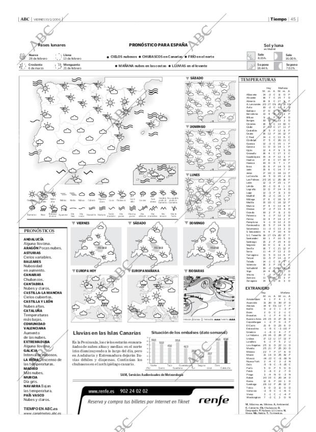 ABC MADRID 10-02-2006 página 45