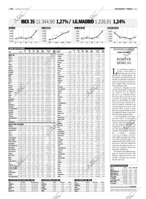 ABC MADRID 10-02-2006 página 89