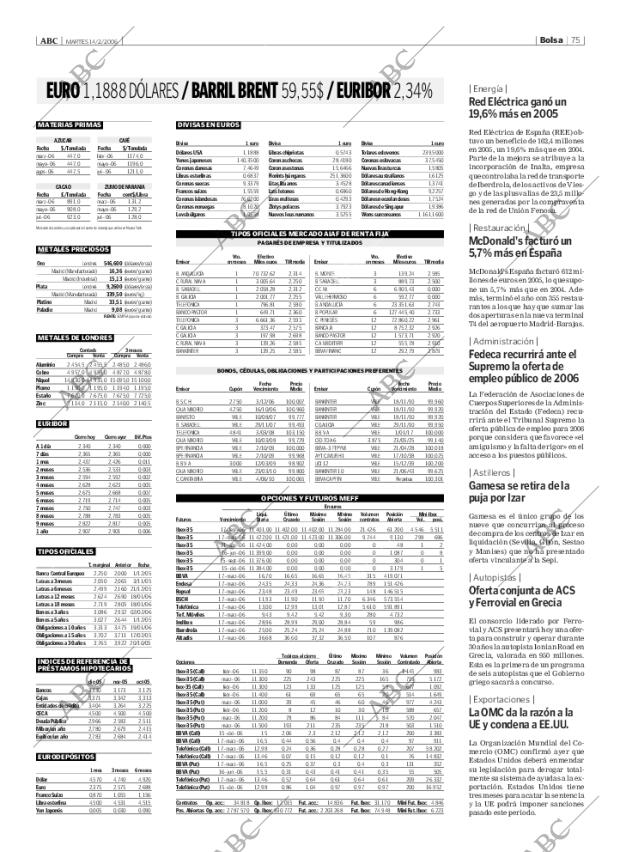ABC CORDOBA 14-02-2006 página 75