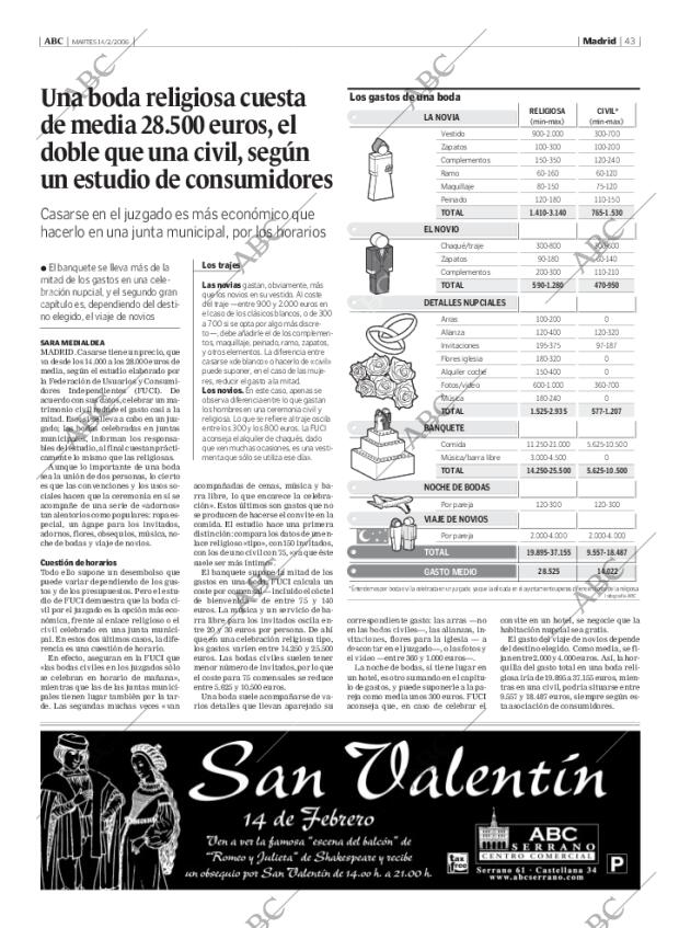 ABC MADRID 14-02-2006 página 43
