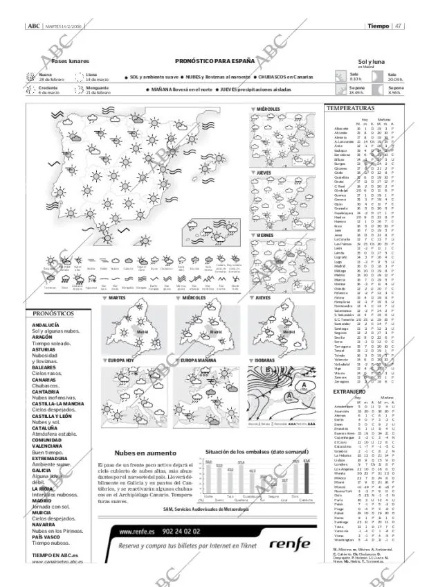 ABC MADRID 14-02-2006 página 47