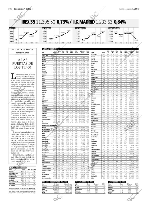 ABC MADRID 14-02-2006 página 90