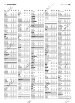 ABC MADRID 14-02-2006 página 92