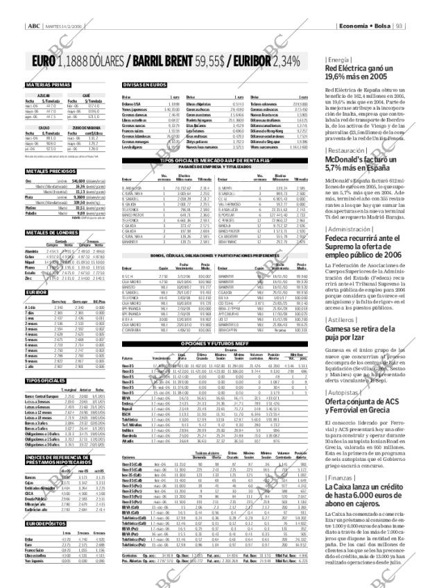 ABC MADRID 14-02-2006 página 93