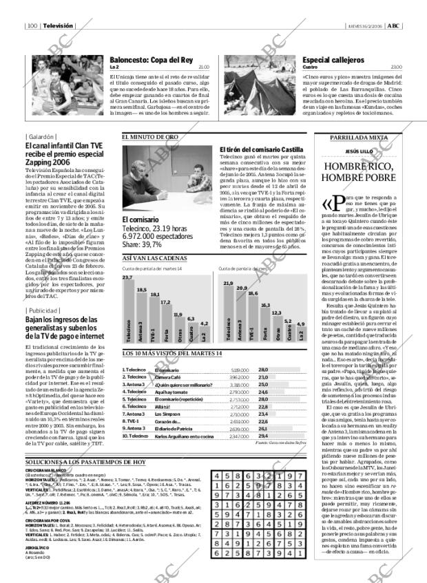 ABC MADRID 16-02-2006 página 100