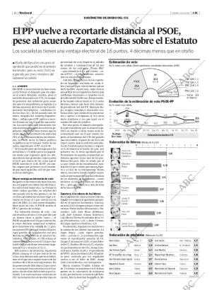 ABC MADRID 18-02-2006 página 16