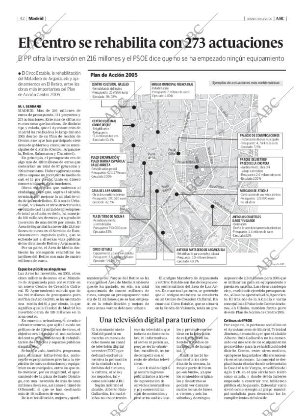 ABC MADRID 18-02-2006 página 42