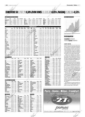 ABC MADRID 18-02-2006 página 87