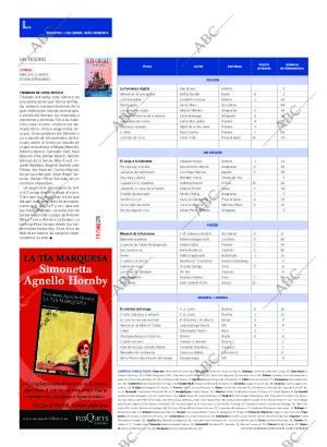 CULTURAL MADRID 18-02-2006 página 29