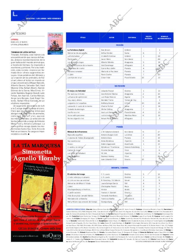 CULTURAL MADRID 18-02-2006 página 29