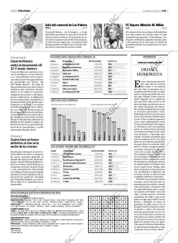 ABC MADRID 21-02-2006 página 108