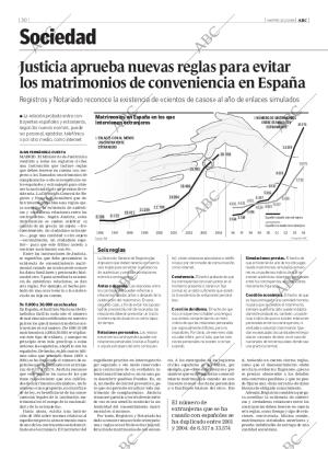 ABC MADRID 21-02-2006 página 50