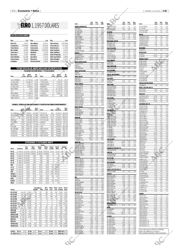 ABC MADRID 24-02-2006 página 100