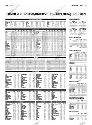 ABC MADRID 24-02-2006 página 101