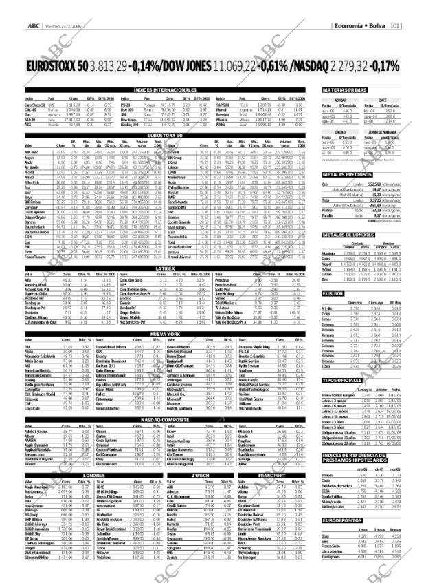 ABC MADRID 24-02-2006 página 101