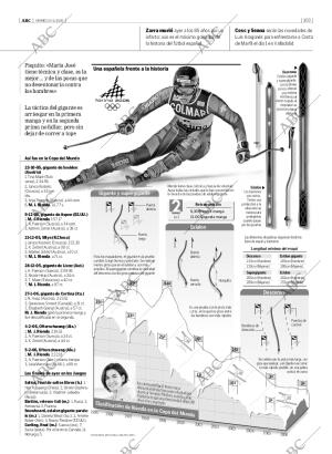 ABC MADRID 24-02-2006 página 103