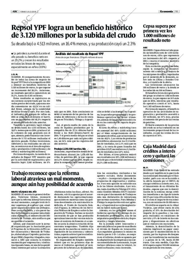ABC MADRID 25-02-2006 página 91