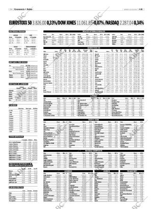 ABC MADRID 25-02-2006 página 94