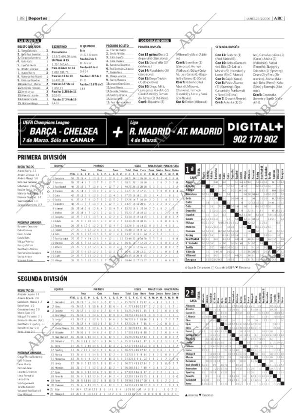 ABC MADRID 27-02-2006 página 88