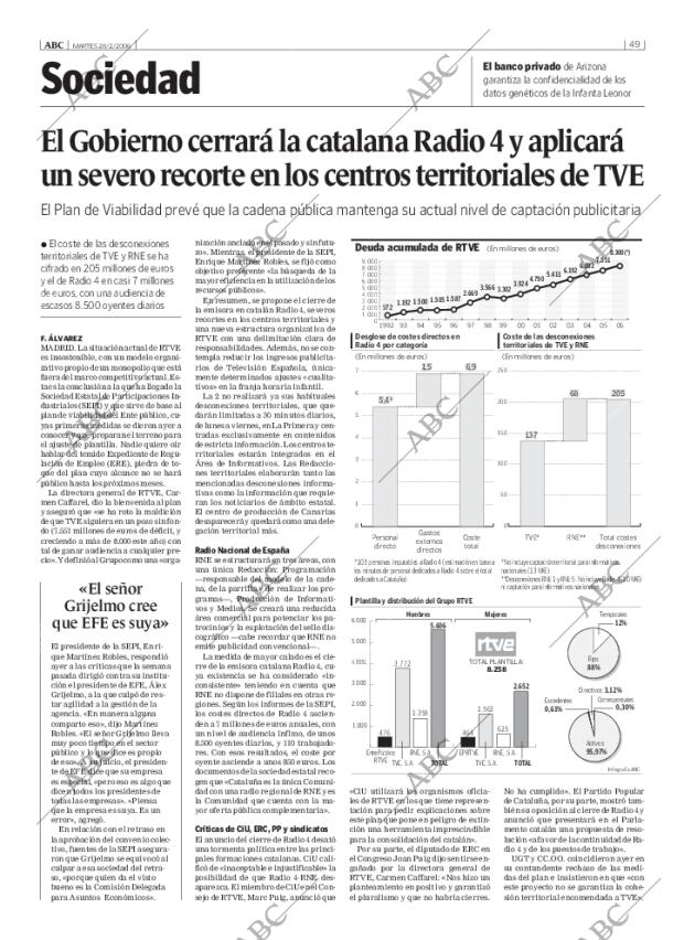 ABC CORDOBA 28-02-2006 página 49