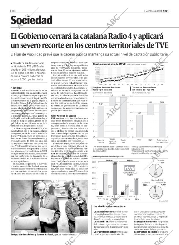 ABC MADRID 28-02-2006 página 48