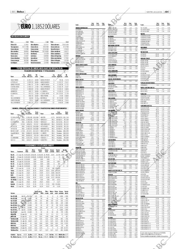 ABC SEVILLA 28-02-2006 página 88