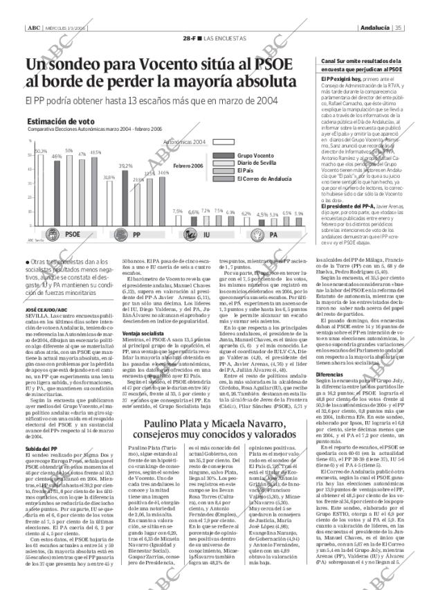 ABC SEVILLA 01-03-2006 página 35