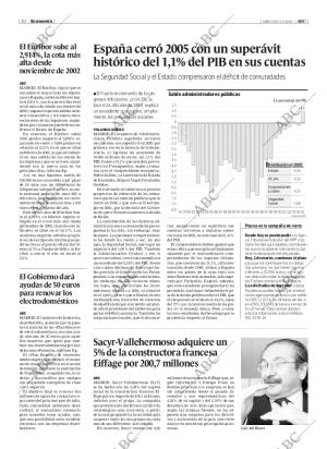 ABC SEVILLA 01-03-2006 página 82