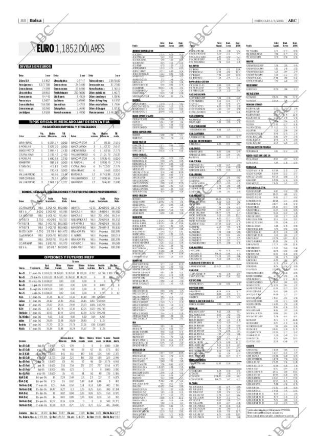 ABC SEVILLA 01-03-2006 página 88