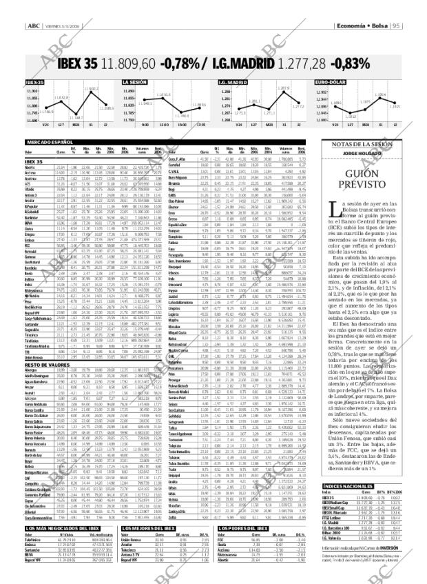 ABC MADRID 03-03-2006 página 95